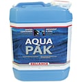 Reliance Reliance 8905-03 Aqua-Pak 2.5 Gal Container Water Carrier 341116